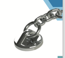Eruption chain